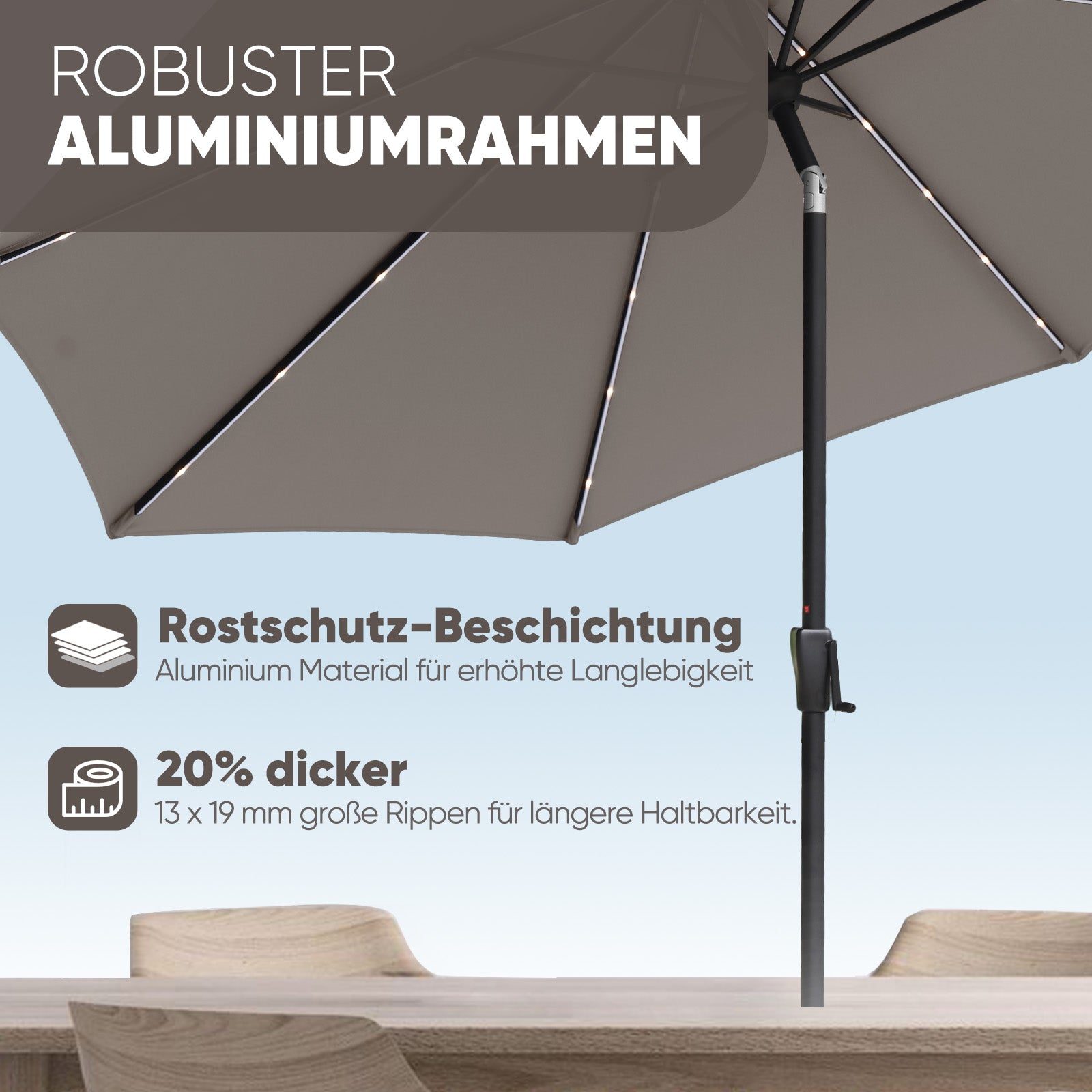 Sonnenschirm 330cm Alu Gartenschirm 8-eckiger Marktschirm mit Kurbel Sekey