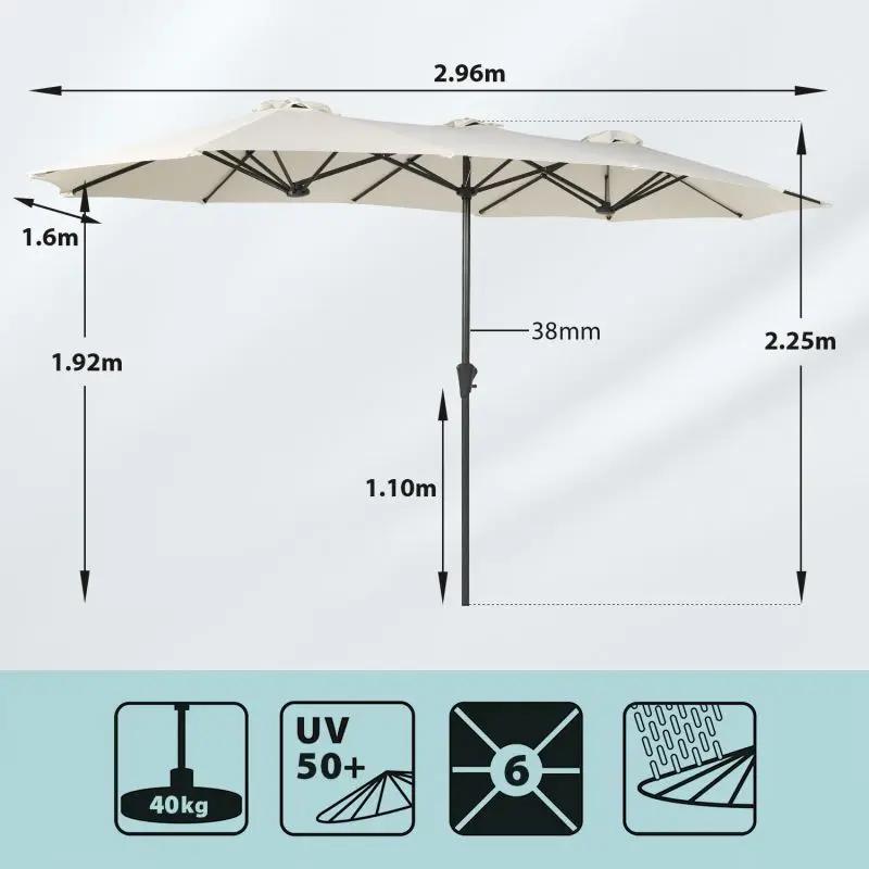 Sekey 300 x 160 cm Doppelsonnenschirm mit Kurbel, UV50+ Sekey