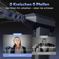 Salcar Elektrischer Air Duster X3 mit 130.000 U/min – Tragbares & Wiederaufladbares Staubgebläse mit 3 Stufen, Turbotaste & Super-Power für PC, Auto & Haushalt Salcar