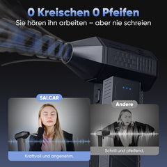 Salcar Elektrischer Air Duster X3 mini mit 110.000 U/min – Tragbares & Wiederaufladbares Staubgebläse mit Turbomodus für PC, Auto & Haushalt Salcar