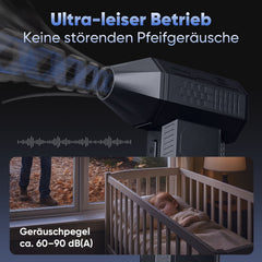 Salcar Elektrischer Air Duster X3 mit 130.000 U/min – Tragbares & Wiederaufladbares Staubgebläse mit 3 Stufen, Turbotaste & Super-Power für PC, Auto & Haushalt Salcar