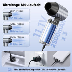Salcar Elektrisches Staubgebläse X7 – Tragbares 3-Gang Air Duster mit Ultrakurzer Laufzeit für PC, Auto & Outdoor Salcar