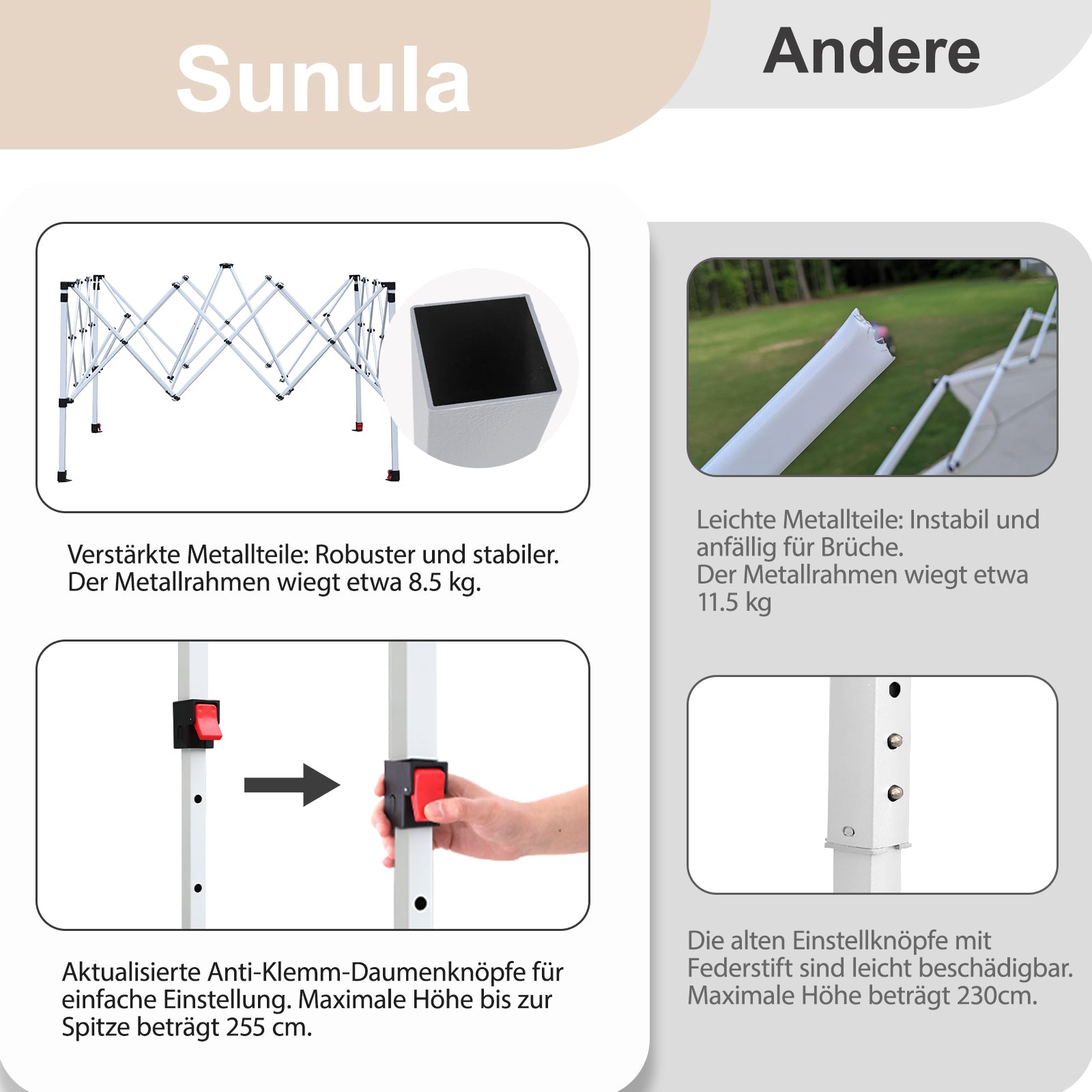 Sunula Pavillon 3x3m Wasserdicht & Stabil – Faltpavillon mit Verdickten Rohren, UV-Schutz & Tragetasche, für Garten, Camping & Veranstaltungen Sunula