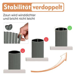 Sekey PVC Sichtschutzmatte mit doppelter Verstärkung innen, Hellgrau Sekey