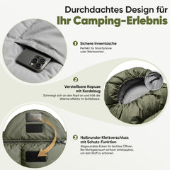 Sekey 3-Jahreszeiten Schlafsack 220×80 cm – 2-in-1 Deckenschlafsack (10–20 °C), 1,45 kg Leicht, mit Fußbelüftung & Anti-Klemm-Reißverschluss, für Camping & Outdoor – Anthrazit / Grün