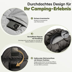 Sekey 3-Jahreszeiten Schlafsack 220×80 cm – 2-in-1 Deckenschlafsack (10–20 °C), 1,45 kg Leicht, mit Fußbelüftung & Anti-Klemm-Reißverschluss, für Camping & Outdoor – Anthrazit / Grün