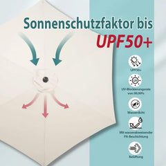 Sekey 220 cm Sonnenschirm mit Kurbel und Auto Kippen, Sonnenschutz UV50+ Sekey