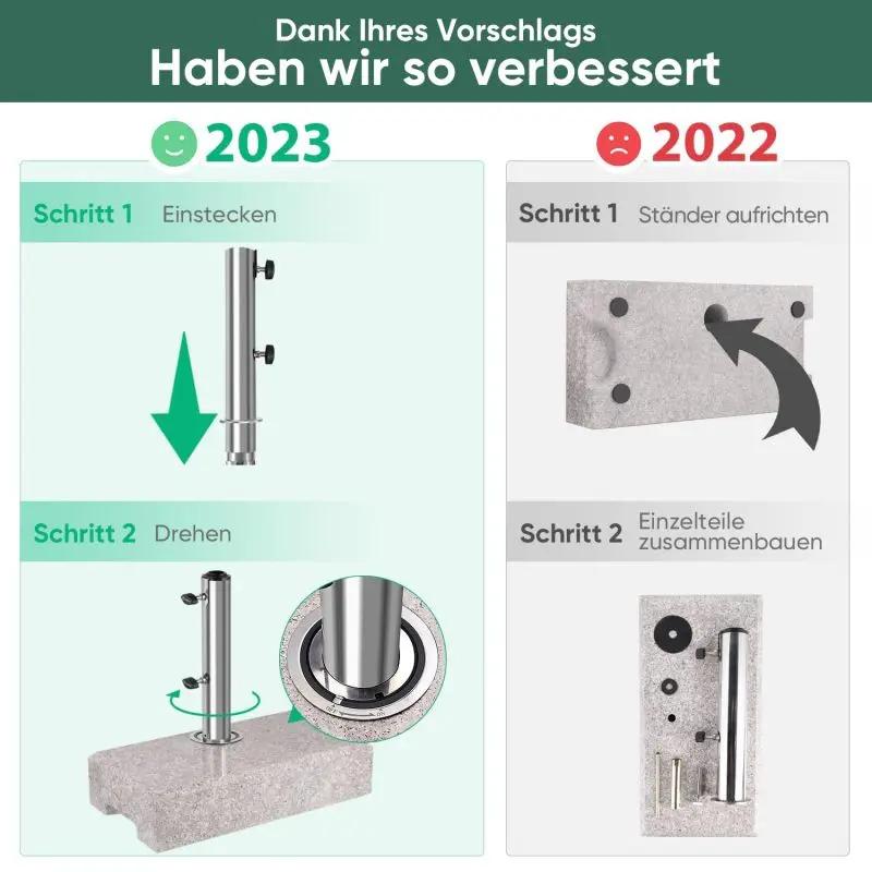 Sekey 25 kg Granit Sonnenschirmständer für Halbrund Sonnenschirm Sekey