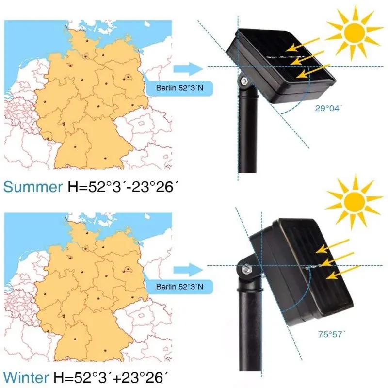 Salcar 5 m / 10 m / 15 m LED Solar Kugel Lichterkette, 20 / 40 / 60 LEDs Salcar