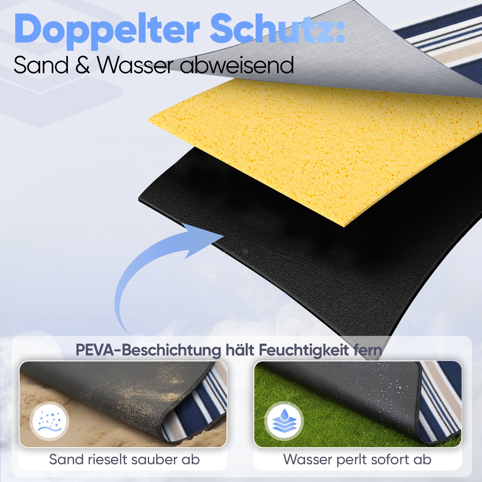 Sekey Wasserdichte Picknickdecke – Sandfeste, faltbare Strandmatte mit gepolstertem PEVA-Untergrund, tragbar für Outdoor, Camping, Strand & Wiese, Blau-Weiß-Beige Streifen Sekey