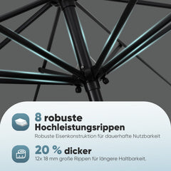 Sekey Sonnenschirm 300 cm Alu Gartenschirm Rund, Marktschirm Knickbar, mit Kurbel Sekey