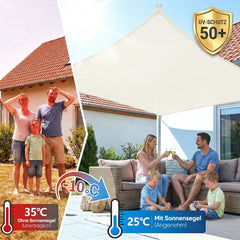 Sunula Sonnensegel wasserdicht ohne Mittelnaht – PES 160g/m², UV-Schutz 95% UPF50+, reißfest & wetterfest mit Lotus-Effekt, Rechteckig für Balkon, Terrasse & Garten (Creme)