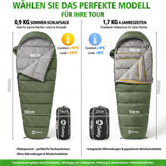 Sekey 4-Jahreszeiten Mumienschlafsack Erwachsene – 1,7 kg Schlafsack mit Anti-Klemm-Reißverschluss, wasserabweisend & atmungsaktiv, Komforttemperatur +5 °C, für Camping, Trekking & Outdoor