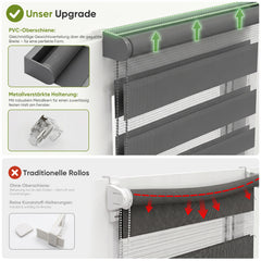 Salcar Doppelrollo Klemmfix Grau – Duo Rollo ohne Bohren für Fenster, Zebra Rollo mit Metallkern-Halterungen, Moderner Sicht- und Sonnenschutz