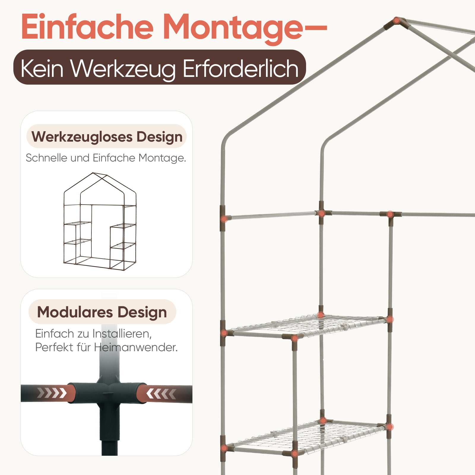 Sekey XL Foliengewächshaus 200×145×75 cm Stabiles Balkon-Gewächshaus mit 4 Regalböden für gesundes Pflanzenwachstum Sekey