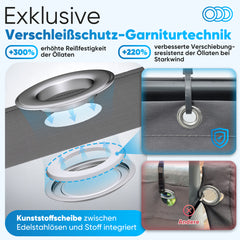 Sekey Balkon Sichtschutz Beige – Balkonabdeckung blickdicht, Wind- & UV-Schutz, 100% Privatsphäre mit Ösen, Nylon-Kabelbinder & Kordel