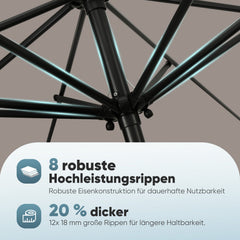 Sekey Sonnenschirm 300 cm Alu Gartenschirm Rund, Marktschirm Knickbar, mit Kurbel Sekey