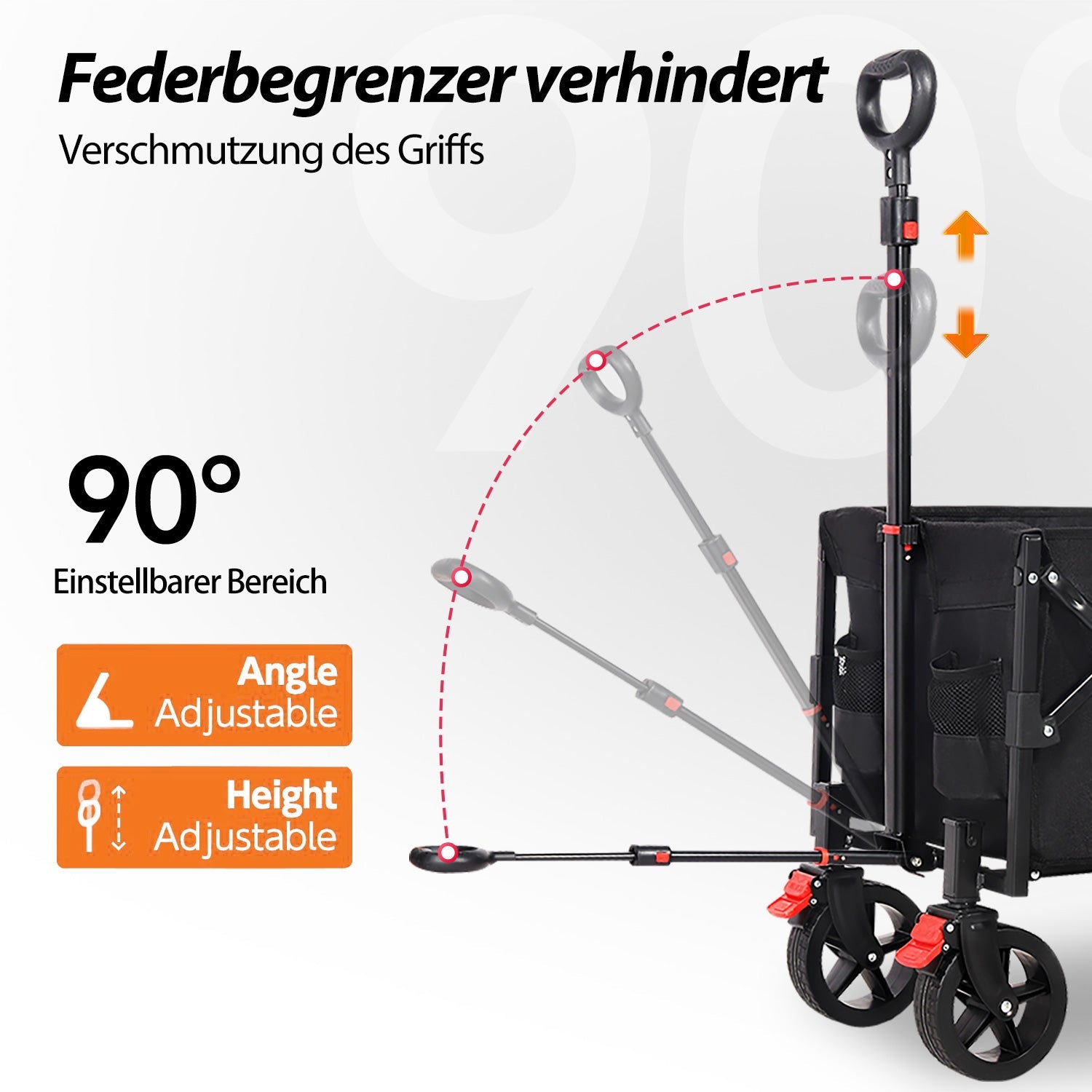 Sunula Faltbarer Bollerwagen 3025 mit Verlängerter Ladefläche, 150 kg Tragkraft, Extra Lang, Mit Bremse, Getränkehaltern & Geländereifen – Für Strand, Camping, Garten, Einkauf Sunula
