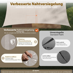 Sekey Sonnensegel Rechteckig – Wasserdicht, 160 g/m² PES, Nahtversiegelt & Reißfest, 95% UV-Schutz, Wetterfest für Balkon, Terrasse & Garten, Taupe