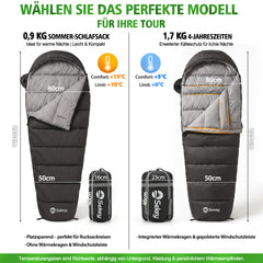 Sekey 4-Jahreszeiten Mumienschlafsack Erwachsene – 1,7 kg Schlafsack mit Anti-Klemm-Reißverschluss, wasserabweisend & atmungsaktiv, Komforttemperatur +5 °C, für Camping, Trekking & Outdoor