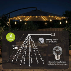 Sekey Sonnenschirm Beleuchtung Solar LED Lichterkette – 136 LEDs & 8 Glühbirnen, Fernbedienung, 8 Leuchtmodi, dimmbar, mit Timer, Garten & Terrasse Deko für Ampelschirm & Sonnenschirm