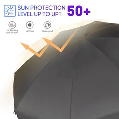Sekey 200 cm Sonnenschirm mit Schutzhülle, Sonnenschutz UV50+ Sekey