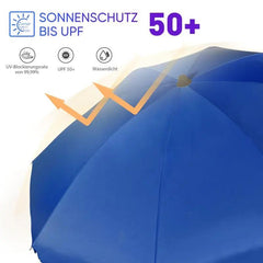 Sekey 200 cm Sonnenschirm mit Schutzhülle, Sonnenschutz UV50+ Sekey