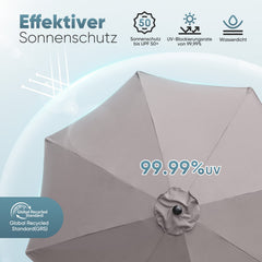 Sekey Sonnenschirm 300 cm Alu Gartenschirm Rund, Marktschirm Knickbar, mit Kurbel Sekey