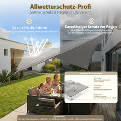 Sekey Sonnensegel Rechteckig – Hellgrau, Wasserdicht, 160 g/m² PES, Mit Naht & Reißfest, 95% UV-Schutz, Wetterfest für Balkon, Terrasse & Garten