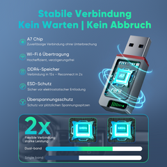 Salcar 2-in-1 Wireless Adapter für CarPlay & Android Auto – 2025 Upgrade, Dualband 5,8 GHz Auto-Dongle, ultrabreite Fahrzeugkompatibilität ab Baujahr 2016 Salcar