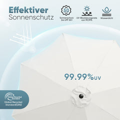 Sekey Sonnenschirm 300 cm Alu Gartenschirm Rund, Marktschirm Knickbar, mit Kurbel Sekey