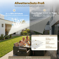 Sekey Sonnensegel Wasserdicht Rechteckig – ohne Mittelnaht, 160 g/m² PES, mit Edelstahl-Ringen & Lotus-Effekt, reißfest, 95% UV-Schutz für Balkon, Terrasse & Garten, weiß