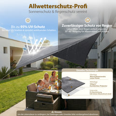 Sekey Sonnensegel Rechteckig – Dunkelgrau, Wasserdicht, 160 g/m² PES, Nahtversiegelt & Reißfest, 95% UV-Schutz, Wetterfest für Balkon, Terrasse & Garten