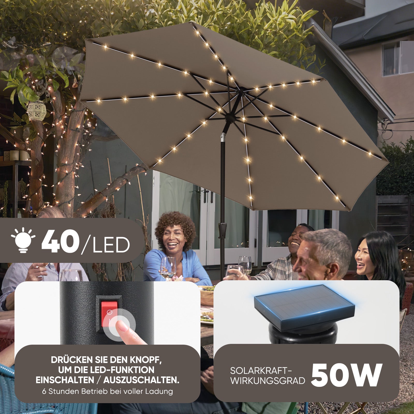 Sekey Solar-LED Sonnenschirm 300cm mit 40 LED, UV 50+, Alu-Sonnenschirm mit Kurbel Sekey