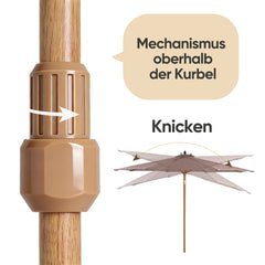Sekey Sonnenschirm Ø300 cm in Holzoptik – mit Auto-Kippfunktion, 180g/m² Polyester UV50+, Eisenmast 48 mm & 8 Stahlstreben, großer Gartenschirm für Balkon, Terrasse & Garten