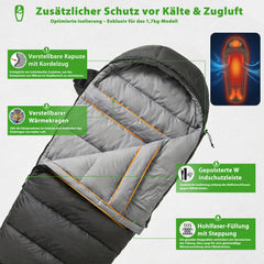 Sekey 4-Jahreszeiten Mumienschlafsack Erwachsene – 1,7 kg Schlafsack mit Anti-Klemm-Reißverschluss, wasserabweisend & atmungsaktiv, Komforttemperatur +5 °C, für Camping, Trekking & Outdoor