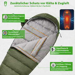 Sekey 4-Jahreszeiten Mumienschlafsack Erwachsene – 1,7 kg Schlafsack mit Anti-Klemm-Reißverschluss, wasserabweisend & atmungsaktiv, Komforttemperatur +5 °C, für Camping, Trekking & Outdoor