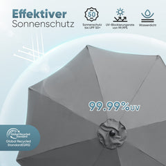 Sekey Sonnenschirm 300 cm Alu Gartenschirm Rund, Marktschirm Knickbar, mit Kurbel Sekey
