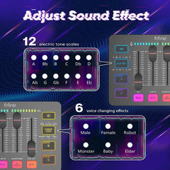 FIFINE XLR Gaming Audio Mixer und XLR Streaming Mikrofon Sekey