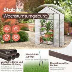 Sekey XL Foliengewächshaus 200×145×75 cm Stabiles Balkon-Gewächshaus mit 4 Regalböden für gesundes Pflanzenwachstum Sekey