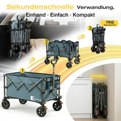 Sunula Faltbarer Bollerwagen 120 kg – 150L Handwagen mit Geländerädern, Bremsen & Einhandgriff, 3024