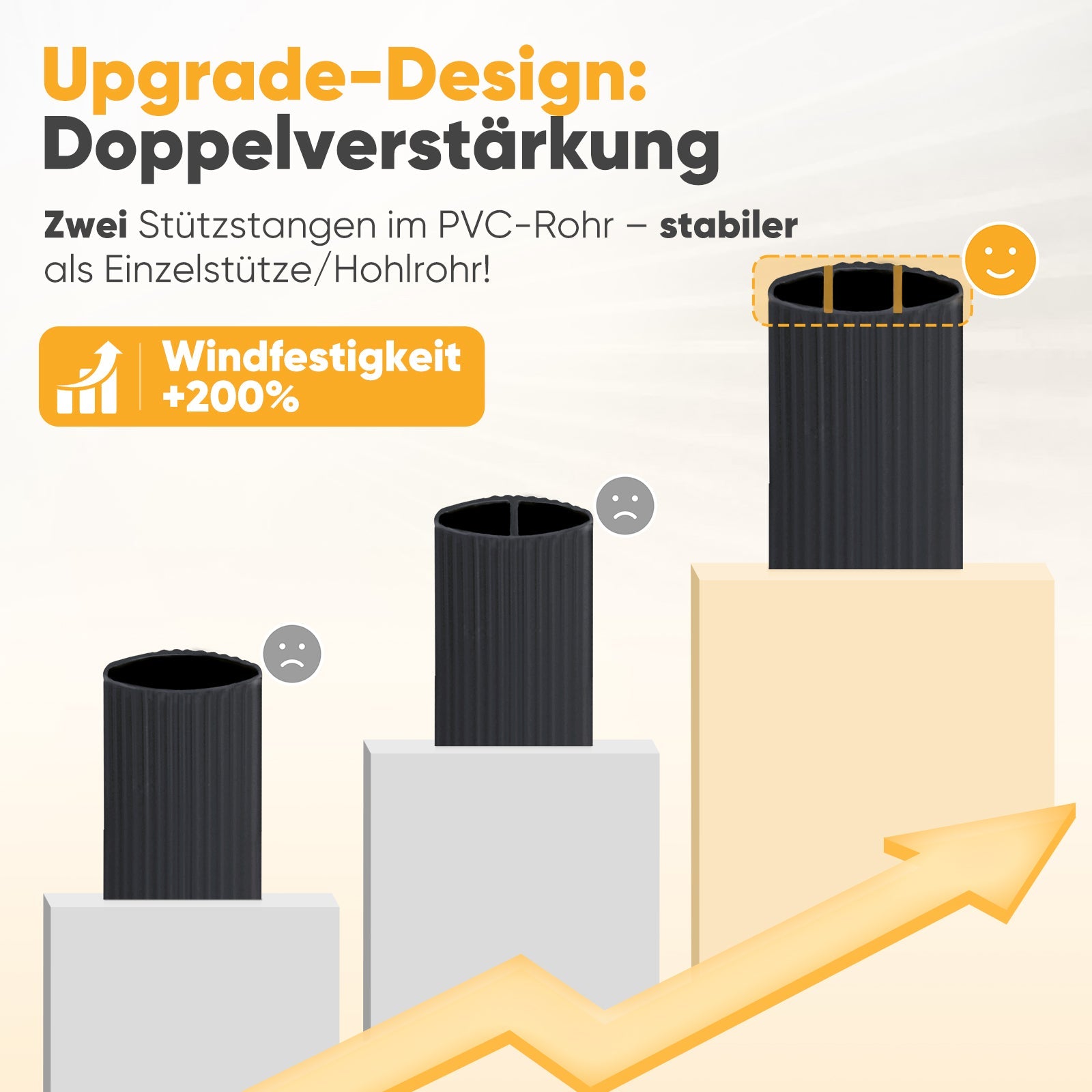 Sunula PVC Sichtschutzmatte, Balkon Sichtschutz, Doppelte Verstärkung, Ohne Bohren, Mit Kabelbindern, Wasserdicht, Windschutz, Balkonabdeckung für Garten Terrasse, Anthrazit SEKEYMALL
