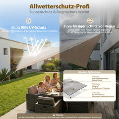 Sekey Sonnensegel Wasserdicht Rechteckig – ohne Mittelnaht, 160 g/m² PES, mit Edelstahl-Ringen & Lotus-Effekt, reißfest, 95% UV-Schutz für Balkon, Terrasse & Garten, Taupe
