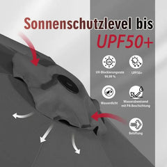 Sekey 220 × 400 cm Doppelsonnenschirm mit Kurbel, UV50+ Sekey