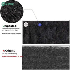 Sekey Balkon Sichtschutz aus 220 g/m² HDPE, Schwarz Sekey