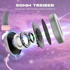 FIFINE USB Gaming Headset with Microphone, 3 EQ Modes and 50mm Driver