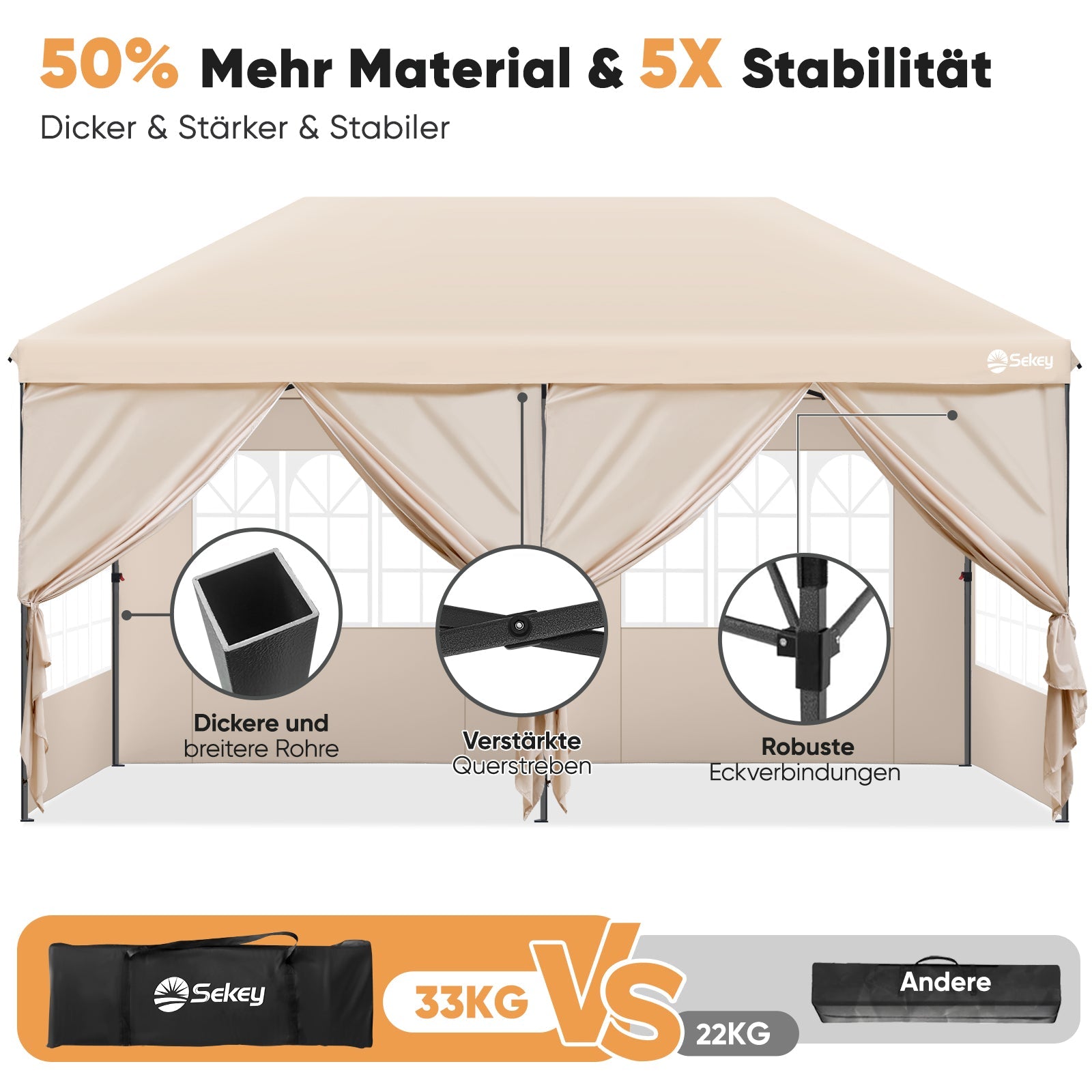 Sekey Faltpavillon 3x6m mit 6 Seitenteilen, One-Touch-System, UV50+ & wasserdicht, Höhenverstellbar (250–270cm), inkl. Sandsäcke & Tragetasche Sekey