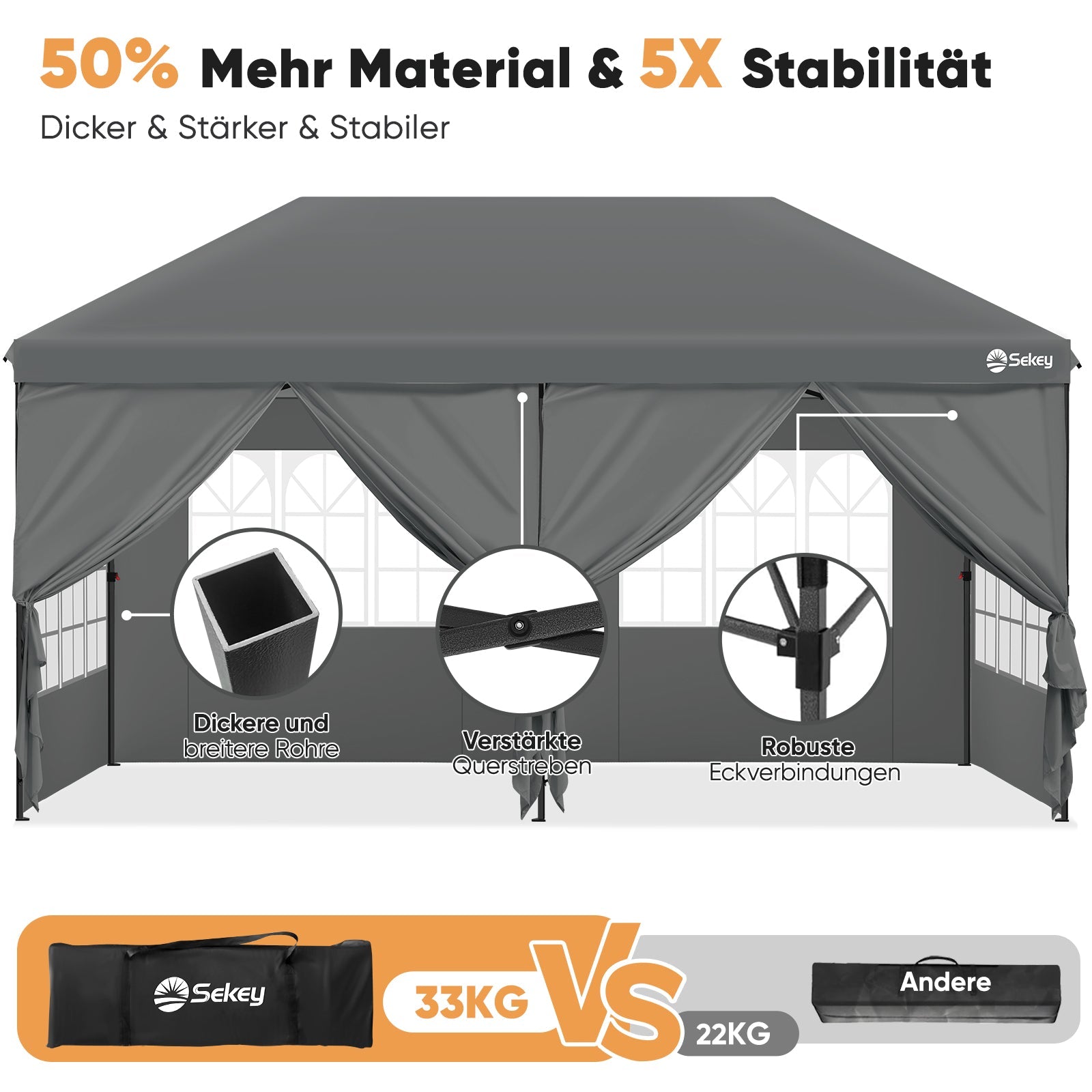 Sekey Faltpavillon 3x6m mit 6 Seitenteilen, One-Touch-System, UV50+ & wasserdicht, Höhenverstellbar (250–270cm), inkl. Sandsäcke & Tragetasche Sekey