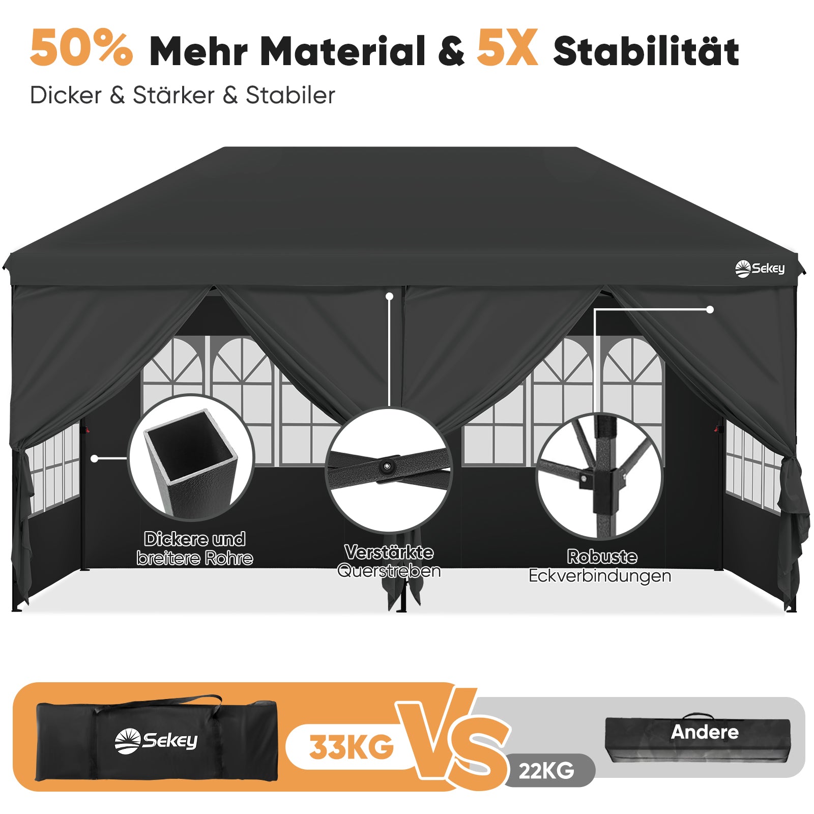 Sekey Faltpavillon 3x6m mit 6 Seitenteilen, One-Touch-System, UV50+ & wasserdicht, Höhenverstellbar (250–270cm), inkl. Sandsäcke & Tragetasche Sekey