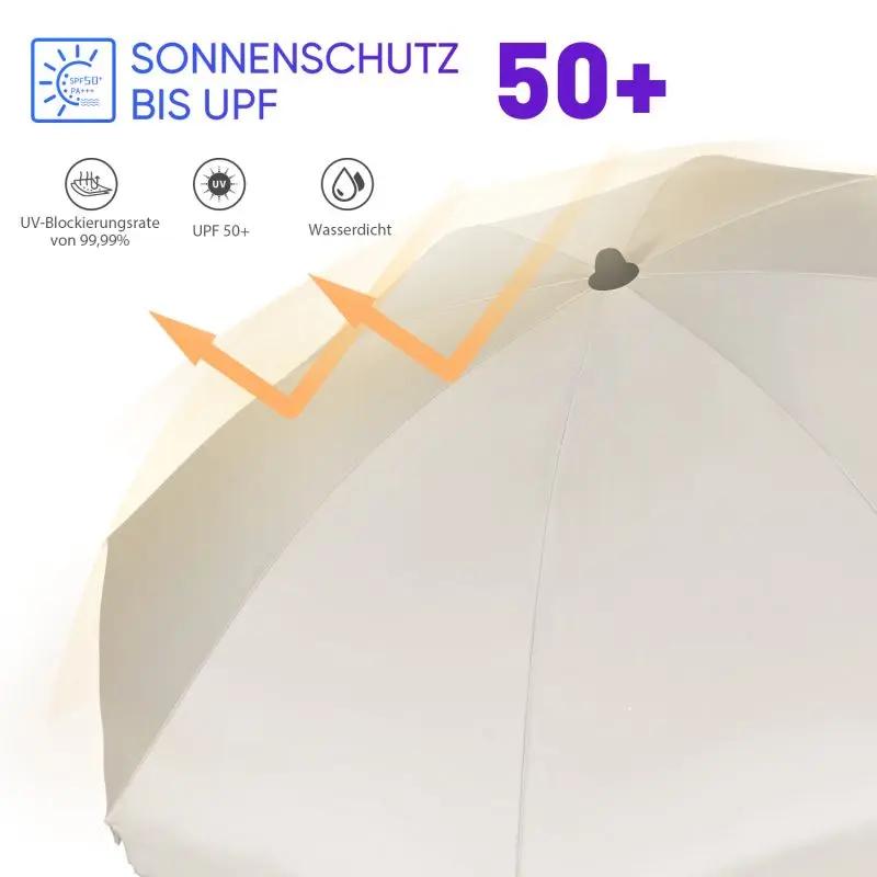 Sekey 200 cm Sonnenschirm mit Schutzhülle, Sonnenschutz UV50+ Sekey